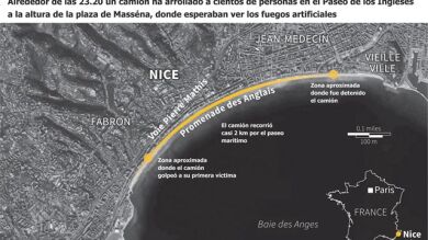 Así ha sido el recorrido del camión en los atentados de Niza