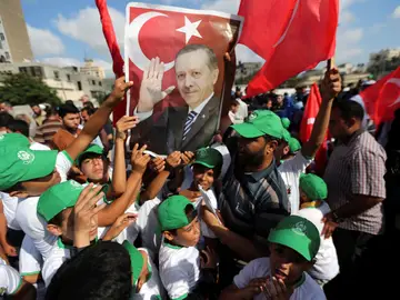 Intento de golpe de Estado en Turquía Intento de golpe de Estado en Turquía