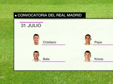 Cristiano, Pepe, Bale y Kroos volverán a entrenar el 31 de julio