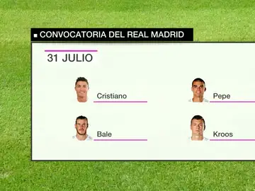 Cristiano, Pepe, Bale y Kroos volverán a entrenar el 31 de julio Cristiano, Pepe, Bale y Kroos volverán a entrenar el 31 de julio