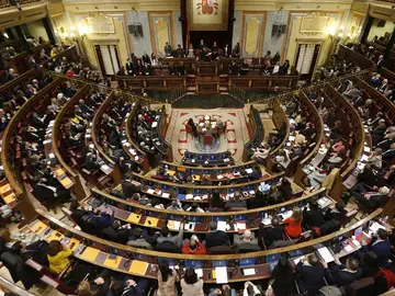 Congreso de los Diputados Congreso de los Diputados