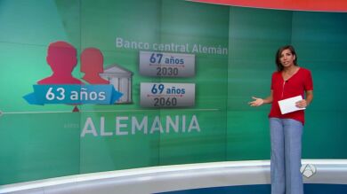 ¿Cómo funciona el sistema de jubilación en el resto de países europeos? 