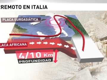 Frame 28.673894 de: Italia tiene una situación geológica que le hace muy inestable 