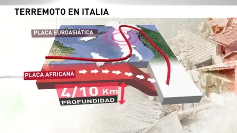 Frame 28.673894 de: Italia tiene una situación geológica que le hace muy inestable Frame 28.673894 de: Italia tiene una situación geológica que le hace muy inestable