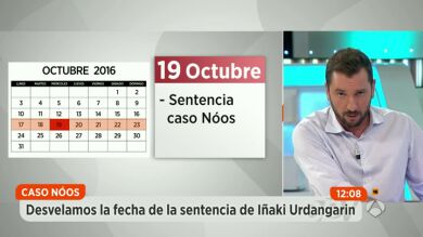 El 19 de octubre, posible fecha para conocer la sentencia del caso Nóos