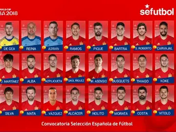 Imagen de los convocados por Lopetegui Imagen de los convocados por Lopetegui