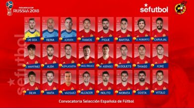 Lopetegui deja fuera a Casillas y convoca a Saúl, Vitolo y Asensio