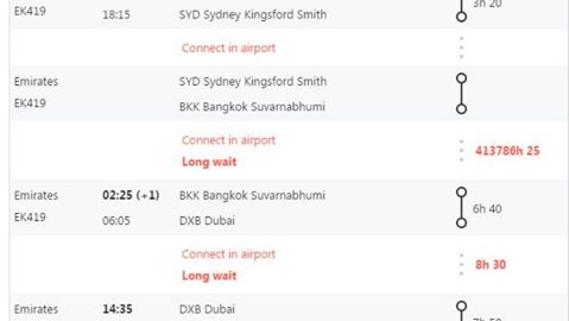 Imagen de la propuesta de una escala de 413.786 horas de Skyscanner