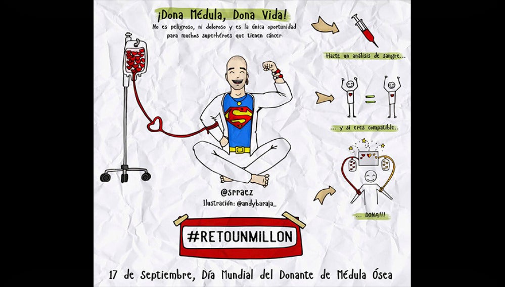 Cartel #retounmillón