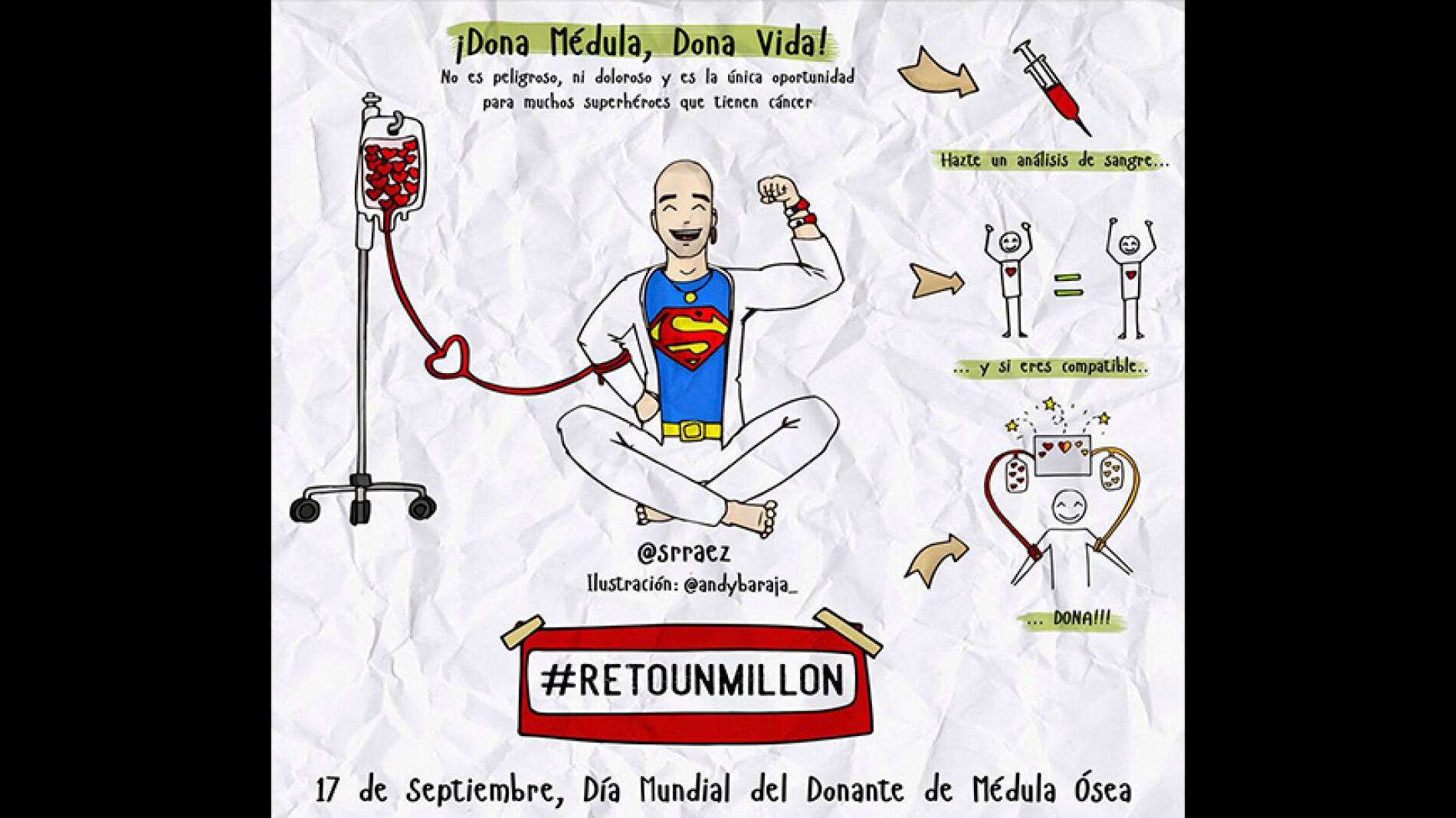 Cartel #retounmill&oacute;n