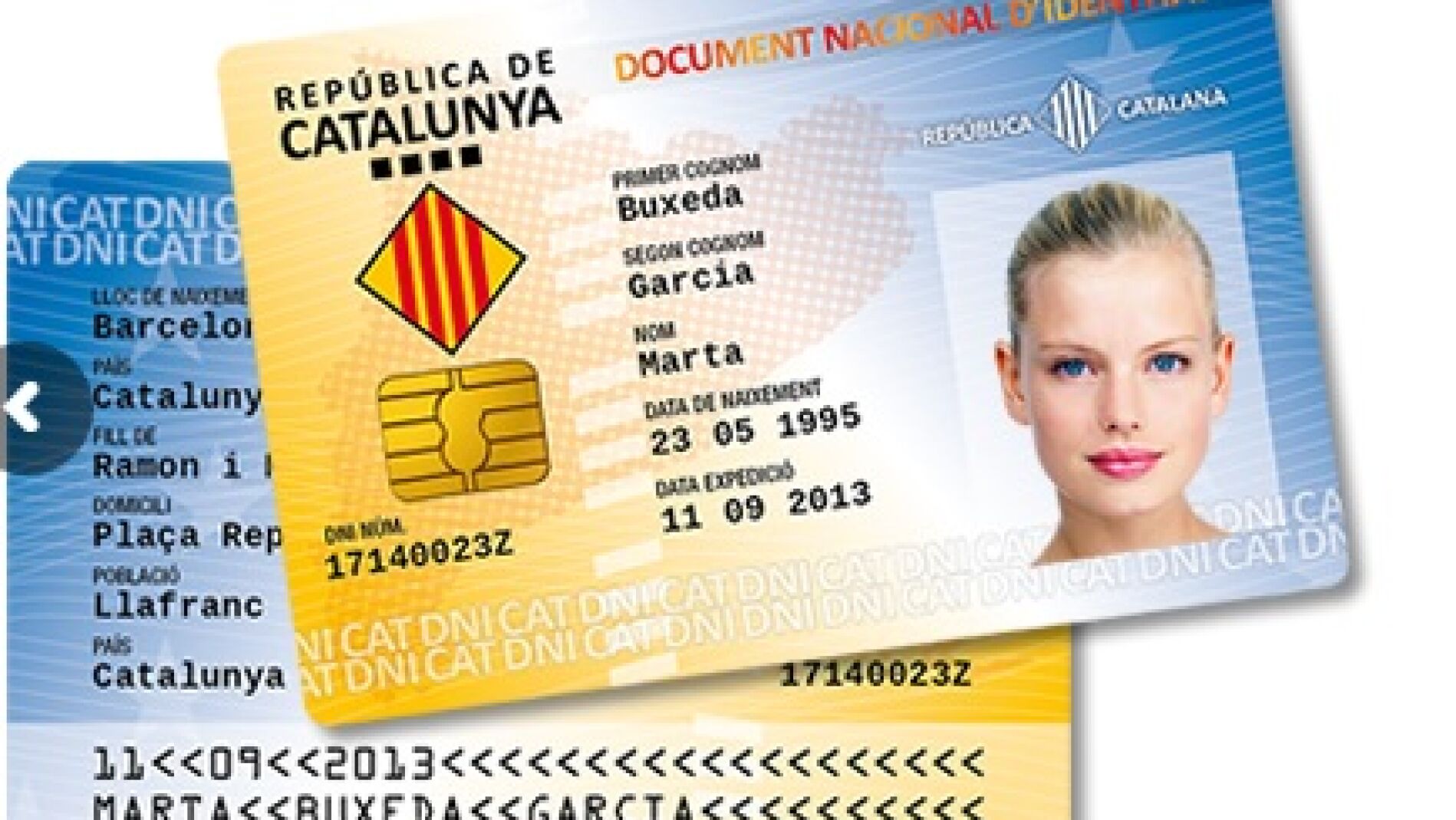 Una propuesta de DNI catal&aacute;n