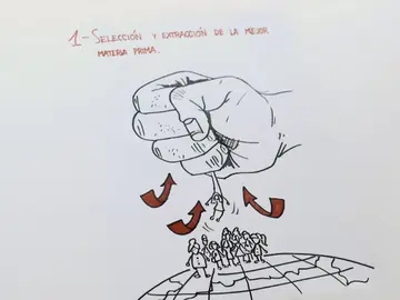 Vídeo contra la trata Vídeo contra la trata