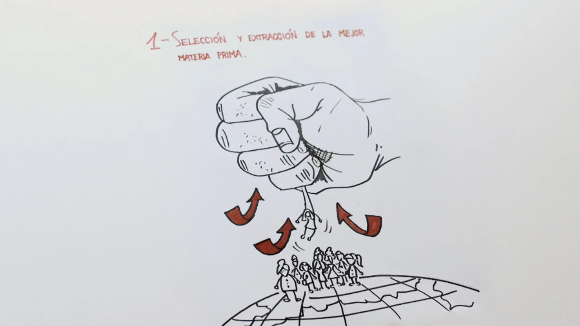 Vídeo contra la trata Vídeo contra la trata