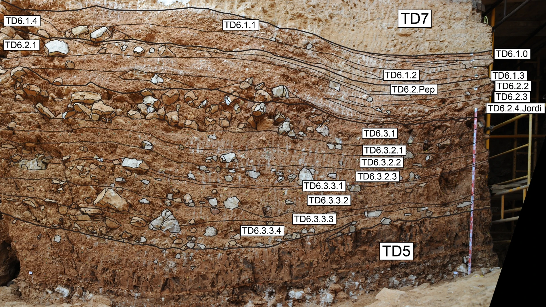 Gran Dolina, Atapuerca Gran Dolina, Atapuerca