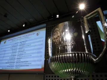Sorteo Copa del Rey 2020: Los bombos del sorteo de dieciseisavos de hoy Sorteo Copa del Rey 2020: Los bombos del sorteo de dieciseisavos de hoy