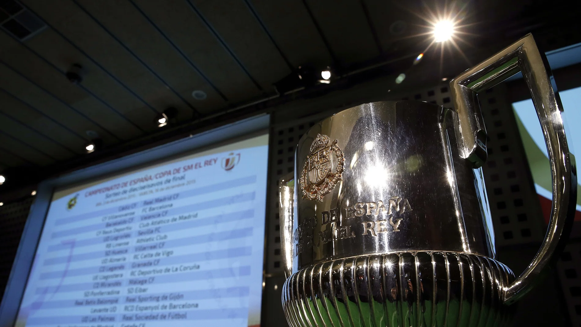 Sorteo Copa del Rey 2020: Los bombos del sorteo de dieciseisavos de hoy Sorteo Copa del Rey 2020: Los bombos del sorteo de dieciseisavos de hoy