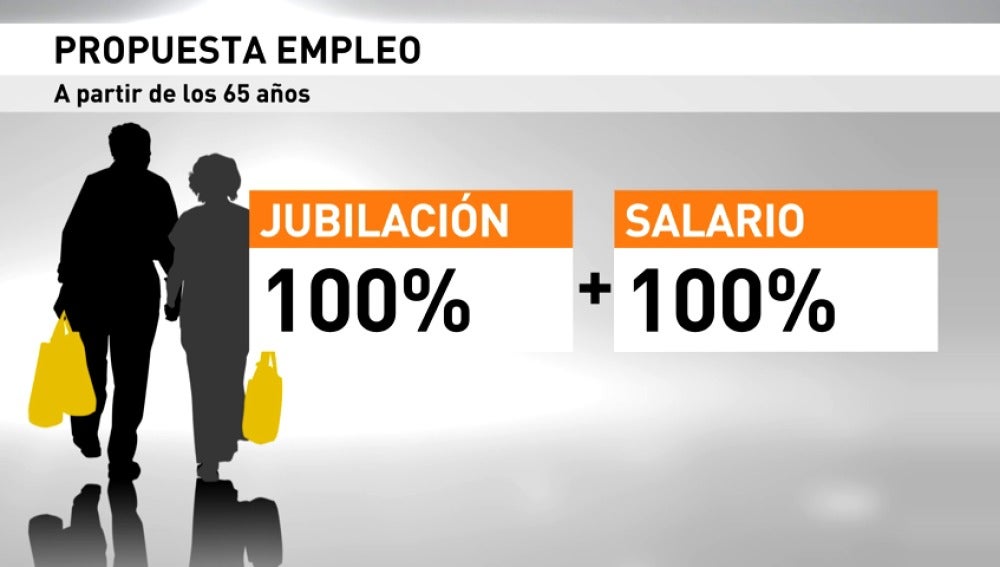 Frame 16.851342 de: Báñez plantea hacer compatible el cobro del 100 % de la pensión con el empleo