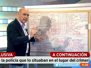 Frame 390.447391 de: pizarras Frame 390.447391 de: pizarras