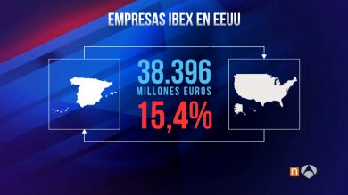 Las bolsas y las empresas europeas temen la llegada de Trump a la Casa Blanca