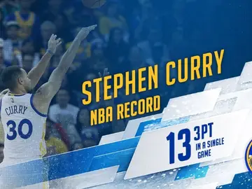 Stephen Curry, récord de triples en un partido de la NBA Stephen Curry, récord de triples en un partido de la NBA
