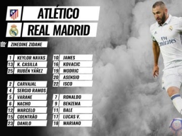Lista de convocados del Real Madrid para el derbi