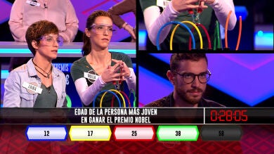 Las murcianas '¡Acho, qué ve!' neutralizan la bomba del premio Nobel más joven 