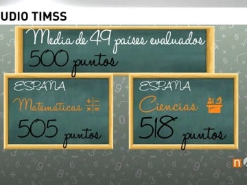 Frame 98.921845 de: Matematicas