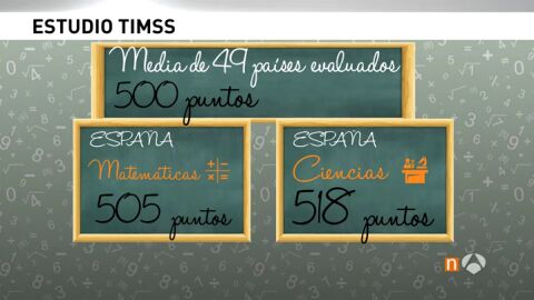 Frame 98.921845 de: Matematicas