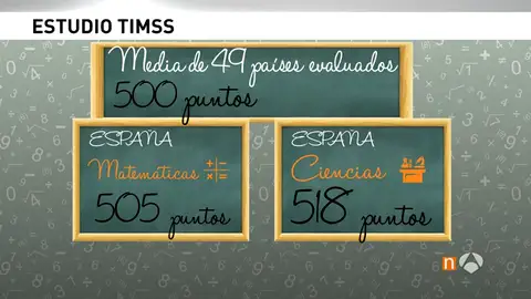 Frame 98.921845 de: Matematicas Frame 98.921845 de: Matematicas