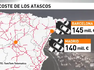 Frame 18.83121 de: Los atascos de tráfico hacen perder millones de euros a las empresas españolas Frame 18.83121 de: Los atascos de tráfico hacen perder millones de euros a las empresas españolas