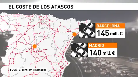 Frame 18.83121 de: Los atascos de tráfico hacen perder millones de euros a las empresas españolas Frame 18.83121 de: Los atascos de tráfico hacen perder millones de euros a las empresas españolas