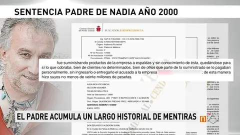 Frame 56.408013 de: El largo historial de mentiras de Fernando Blanco, el padre de Nadia Frame 56.408013 de: El largo historial de mentiras de Fernando Blanco, el padre de Nadia