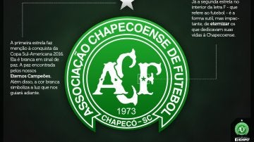 El nuevo escudo del Chapecoense