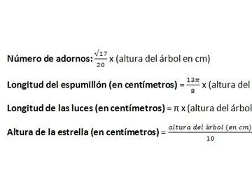 Fórmulas para decorar el árbol de Navidad Fórmulas para decorar el árbol de Navidad