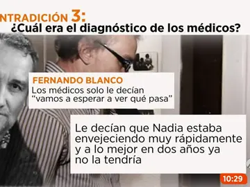 Frame 51.295465 de: contradicciones_Nadia Frame 51.295465 de: contradicciones_Nadia