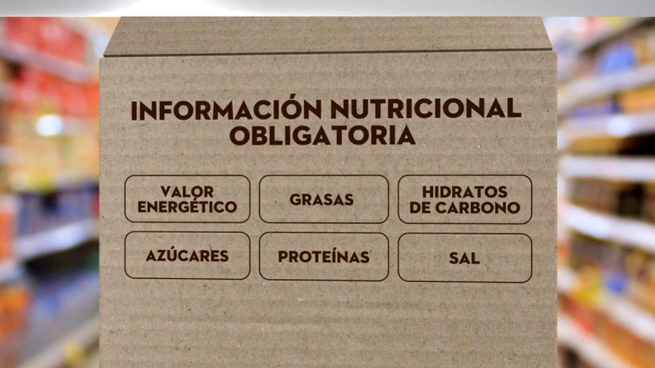 Nuevo Etiquetado Para Los Envases De Alimentos 4858