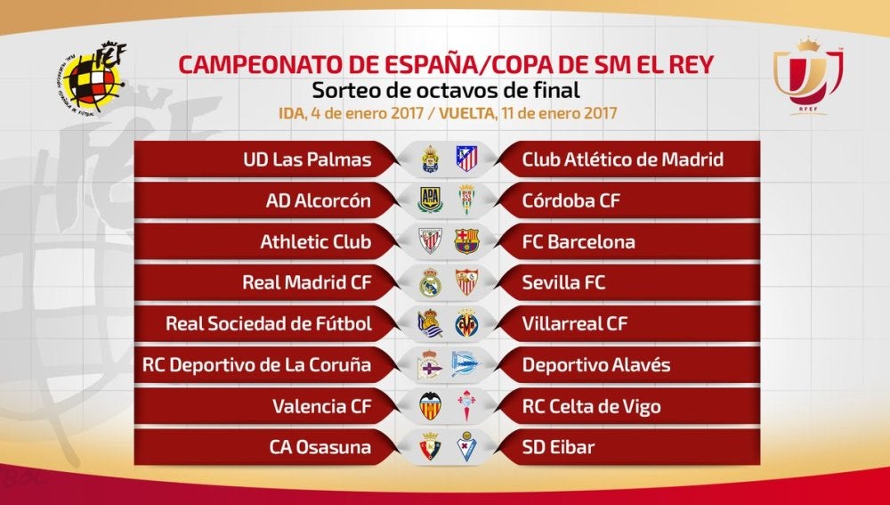 Real Madrid - Sevilla, Athletic - Barça y Las Palmas ...