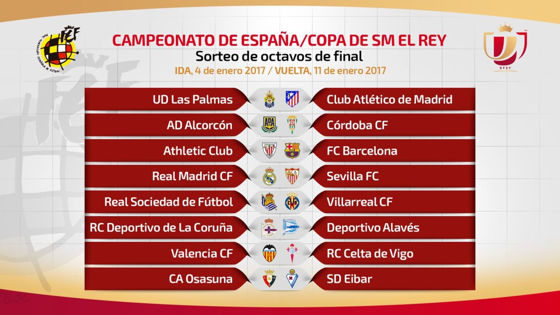 Los cruces de octavos de final de la Copa del Rey