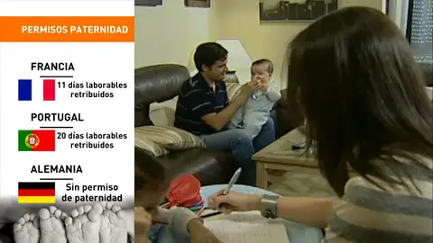 Frame 53.919178 de: Desde hoy se puede solicitar la baja de 28 días por paternidad Frame 53.919178 de: Desde hoy se puede solicitar la baja de 28 días por paternidad