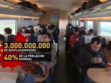 Frame 32.533333 de: China vive el mayor movimiento migratorio del mundo en estos días por el Año Nuevo Frame 32.533333 de: China vive el mayor movimiento migratorio del mundo en estos días por el Año Nuevo