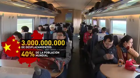 Frame 32.533333 de: China vive el mayor movimiento migratorio del mundo en estos días por el Año Nuevo Frame 32.533333 de: China vive el mayor movimiento migratorio del mundo en estos días por el Año Nuevo
