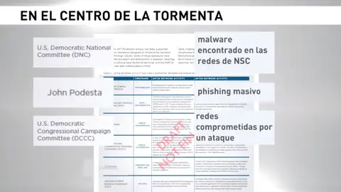 En el centro de la tormenta, el informe que implica al Kremlin en el ataque al Partido Demócrata El informe describe el ataque al Partido Demócrata o el hackeo de cientos de correos como el de John Podesta