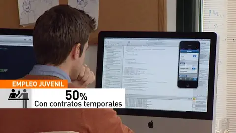 Frame 59.256263 de: Cuatro de cada diez jóvenes en España están en riesgo de pobreza o exclusión social Frame 59.256263 de: Cuatro de cada diez jóvenes en España están en riesgo de pobreza o exclusión social