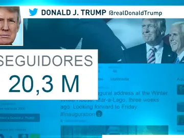Frame 50.811826 de: Donald Trump tuitea numerosos titulares informativos que difunde la cadena Fox News Frame 50.811826 de: Donald Trump tuitea numerosos titulares informativos que difunde la cadena Fox News