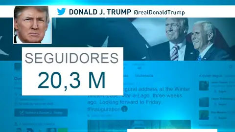 Frame 50.811826 de: Donald Trump tuitea numerosos titulares informativos que difunde la cadena Fox News Frame 50.811826 de: Donald Trump tuitea numerosos titulares informativos que difunde la cadena Fox News