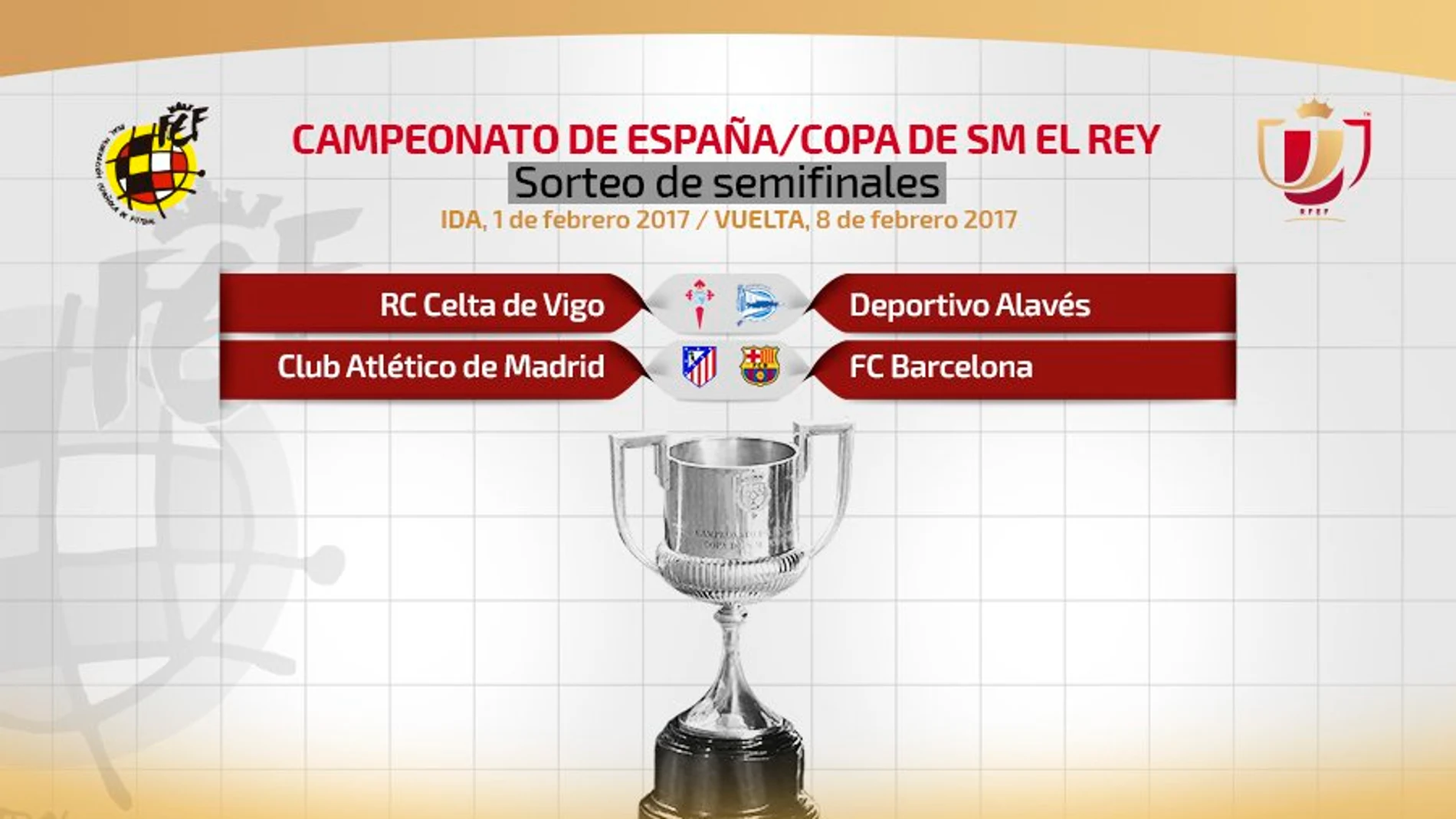 Cruces de semifinales de la Copa del Rey Cruces de semifinales de la Copa del Rey
