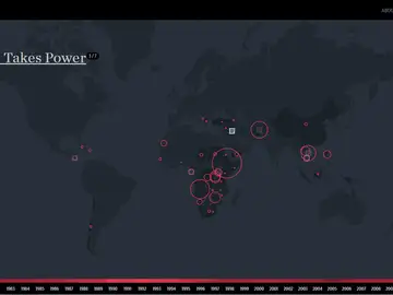 Mapa interactivo sobre movimientos migratorios Mapa interactivo sobre movimientos migratorios