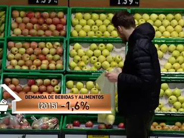 Frame 9.581751 de: Las ventas de gran consumo caen el 1,6 % por un mayor gasto fuera del hogar Frame 9.581751 de: Las ventas de gran consumo caen el 1,6 % por un mayor gasto fuera del hogar