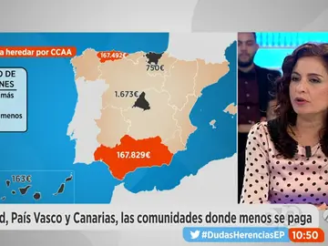 Frame 2.734527 de: IMPUESTOSUCESIONES Frame 2.734527 de: IMPUESTOSUCESIONES