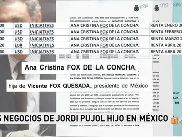 Frame 14.841111 de: Pujol hijo UDEF Frame 14.841111 de: Pujol hijo UDEF